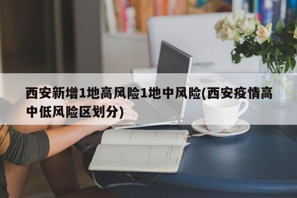 天气查询 第595页