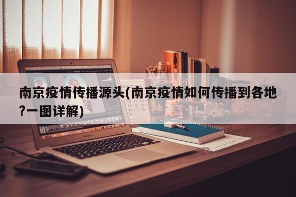 南京疫情传播源头(南京疫情如何传播到各地?一图详解)