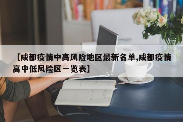 【成都疫情中高风险地区最新名单,成都疫情高中低风险区一览表】